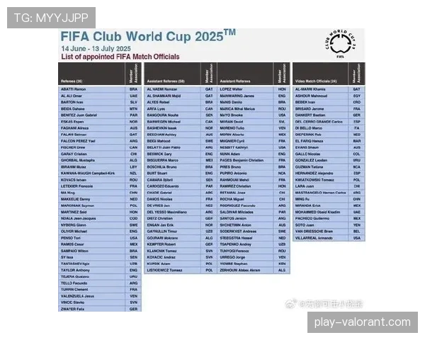 简报：国际足联宣布2025年新版世俱杯参赛球队全部确定